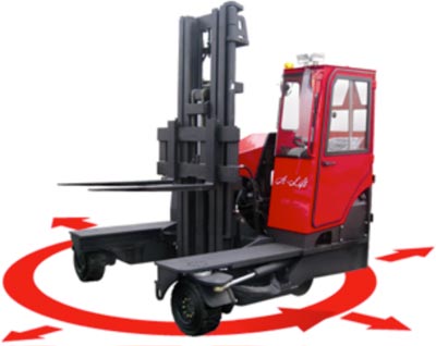 CombiLift Forklift Truck